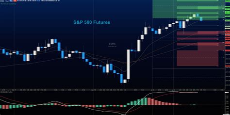 at&t 株価の今後の予想はどうなるのか？