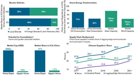 中国株価見通し：驚くべき展開と今後の注目点は？