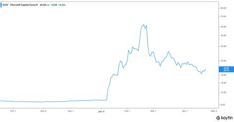 日経平均株価予想2025！どんな動きが待ち受けているのか？